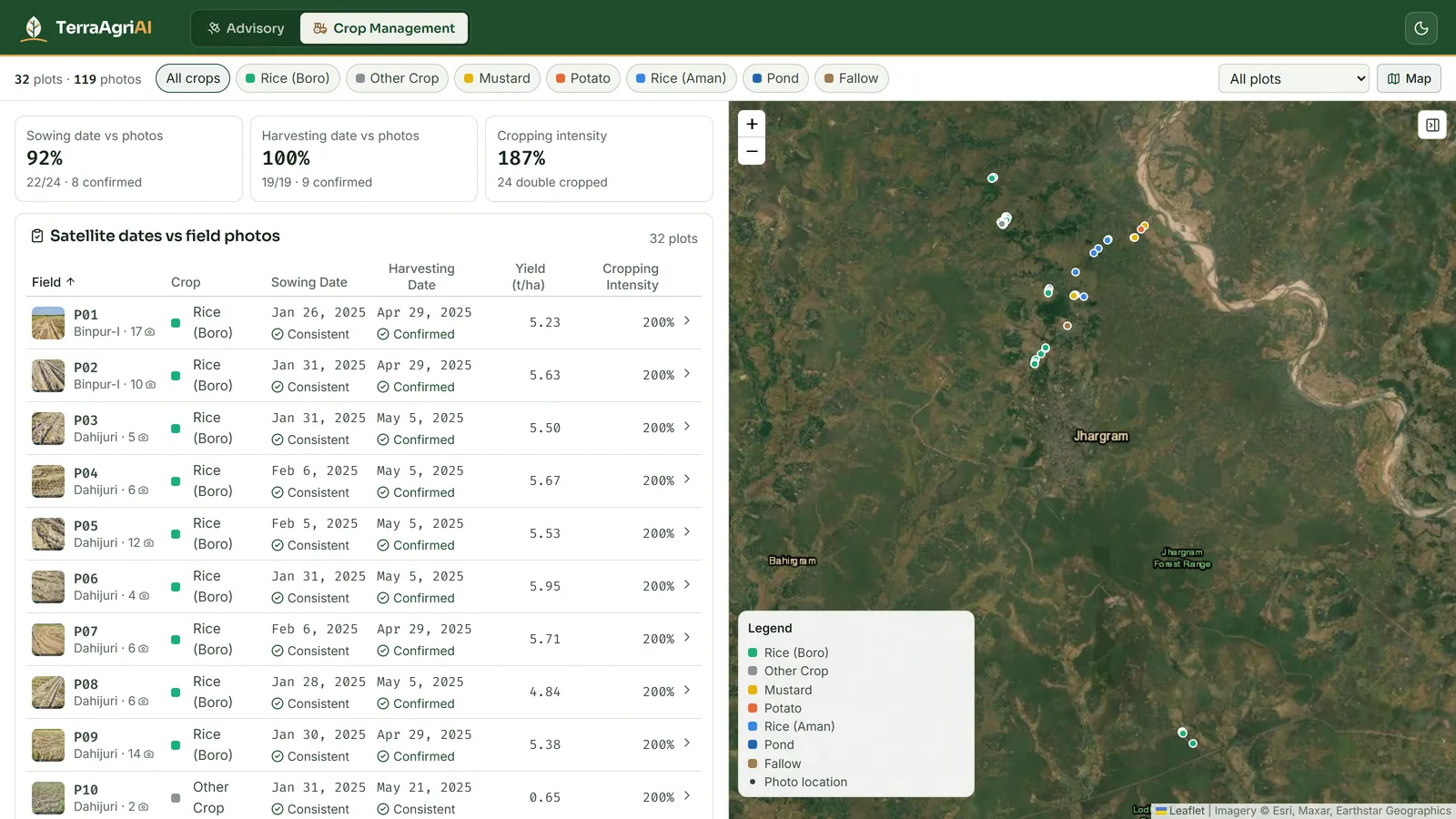 TerraAgriAI crop management view comparing satellite sowing and harvest dates with field photos across 32 plots