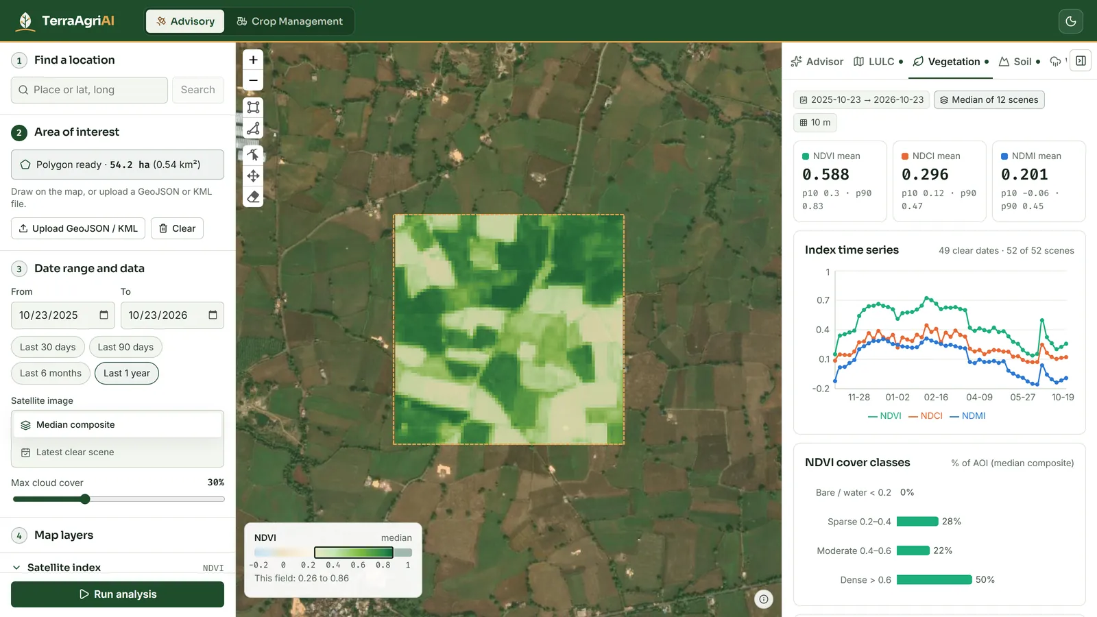 TerraAgriAI vegetation view with an NDVI map of a 54 ha field, index time series and cover classes