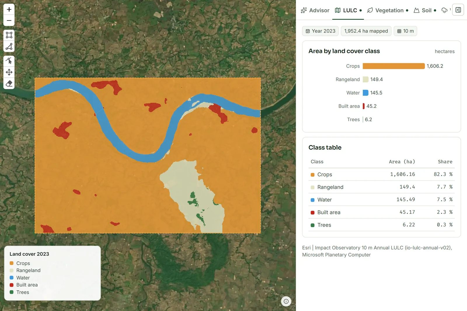 Land-cover map of a river corridor: the Narmada meander in blue through cropland, rangeland and settlements, with a table of area per class