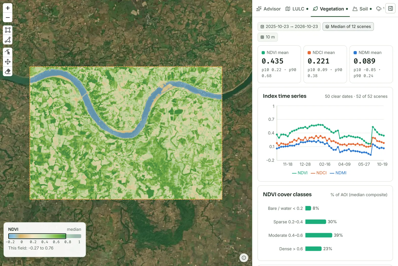 NDVI vegetation map of the same corridor with a 12-month index time series and vegetation cover classes